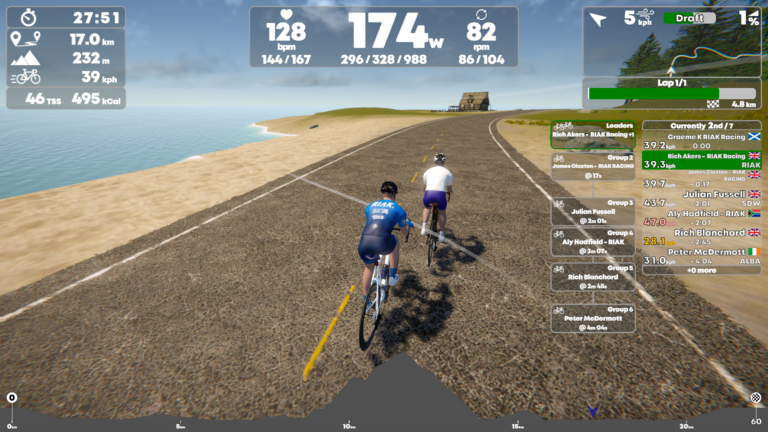 virtual cycling